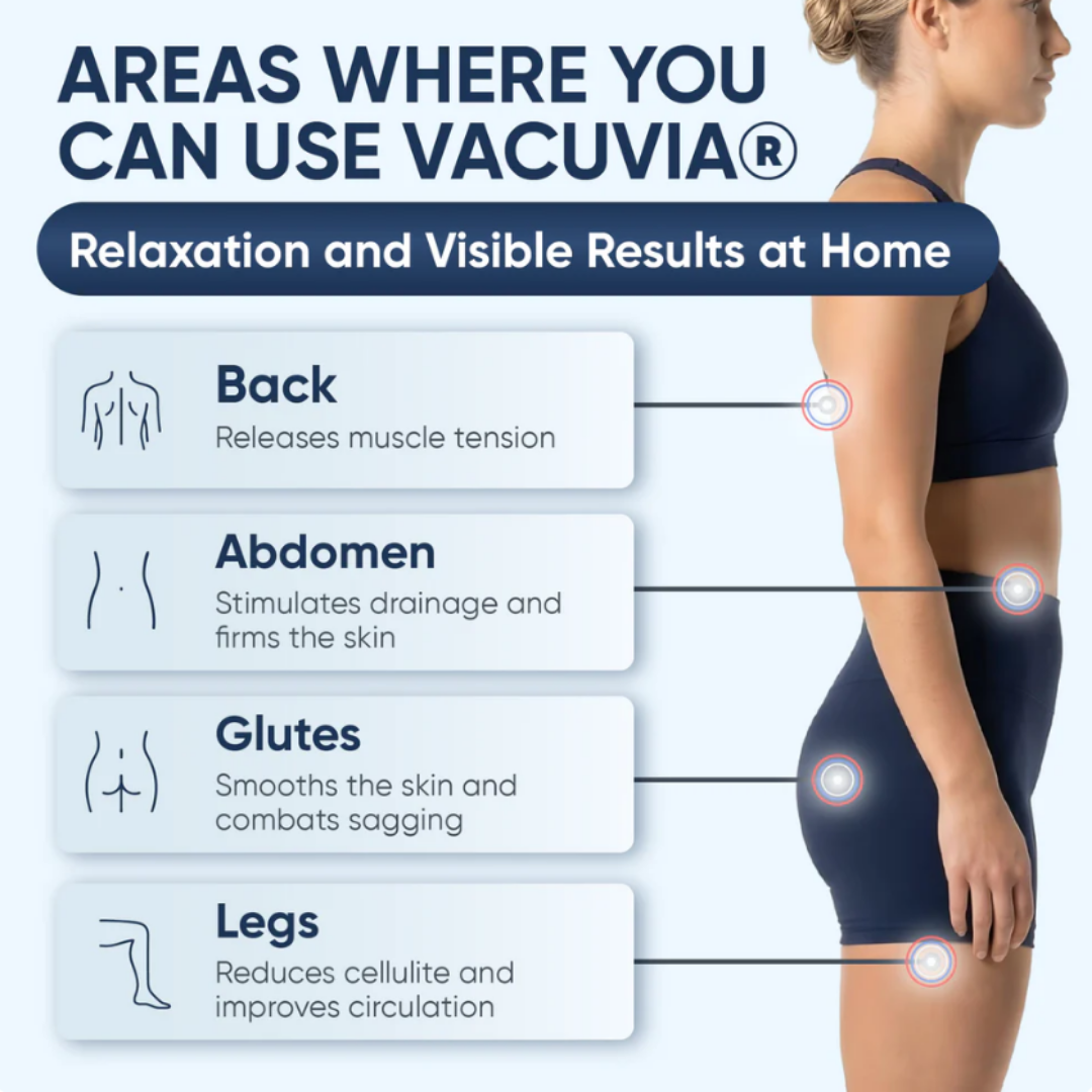 Calsenzia® SculptGlow™- Firmer, More Toned Skin