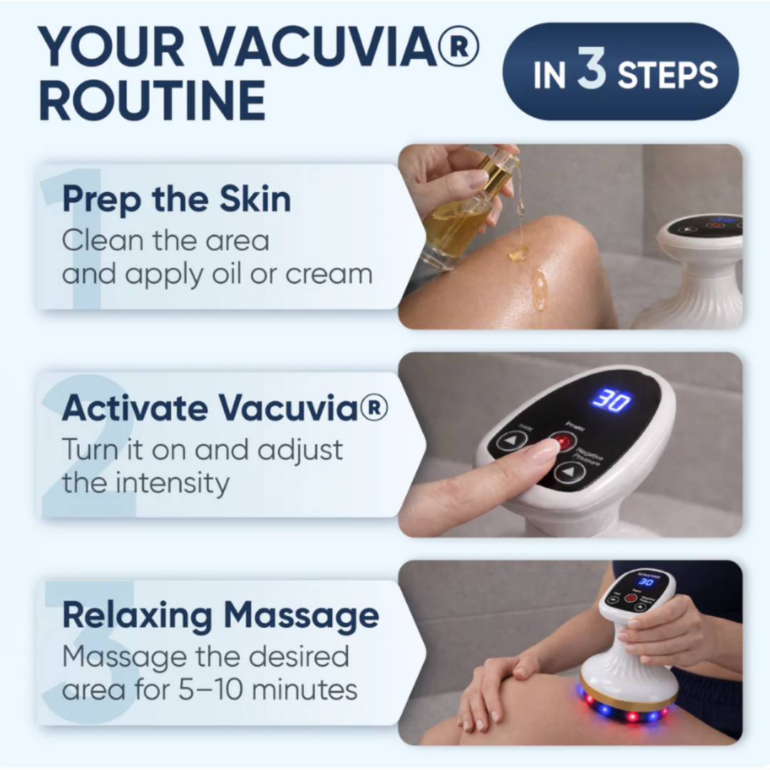 Calsenzia® SculptGlow™- Firmer, More Toned Skin